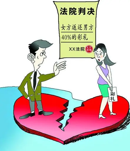 闪婚一年离婚欲要回20万彩礼，法院判女方返还11万，这一判决合理吗？