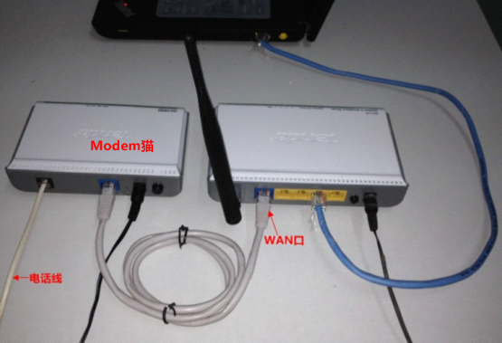 腾达W308R300M无线覆盖王路由器的详细设置方法.....