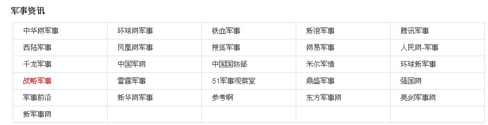 军事迷应该去哪些网站看军事报道，我是军事小白，谢谢帮助