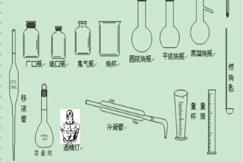 常见化学仪器及名称及图片