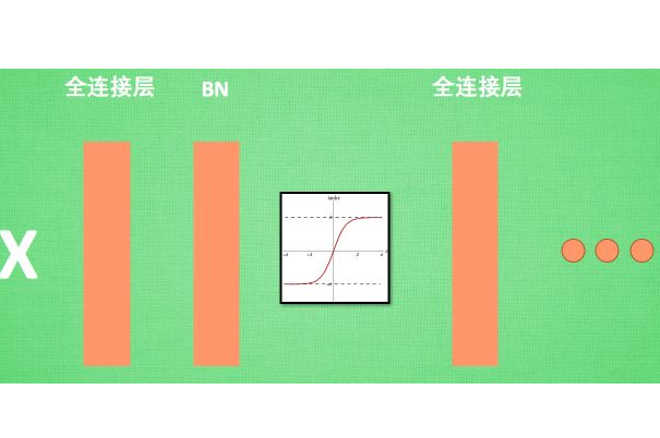 bnn什么意思