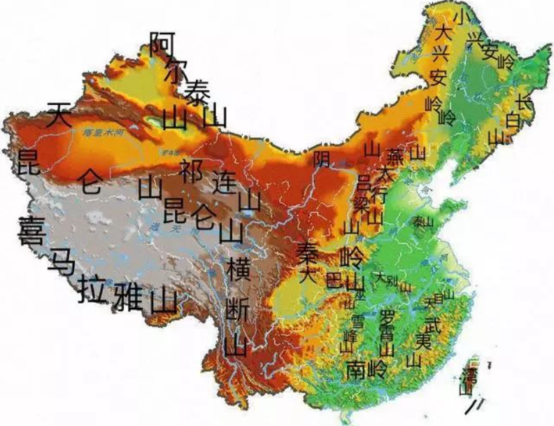 中国主要山脉分布图