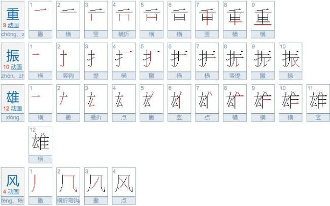 什么叫重振雄风？