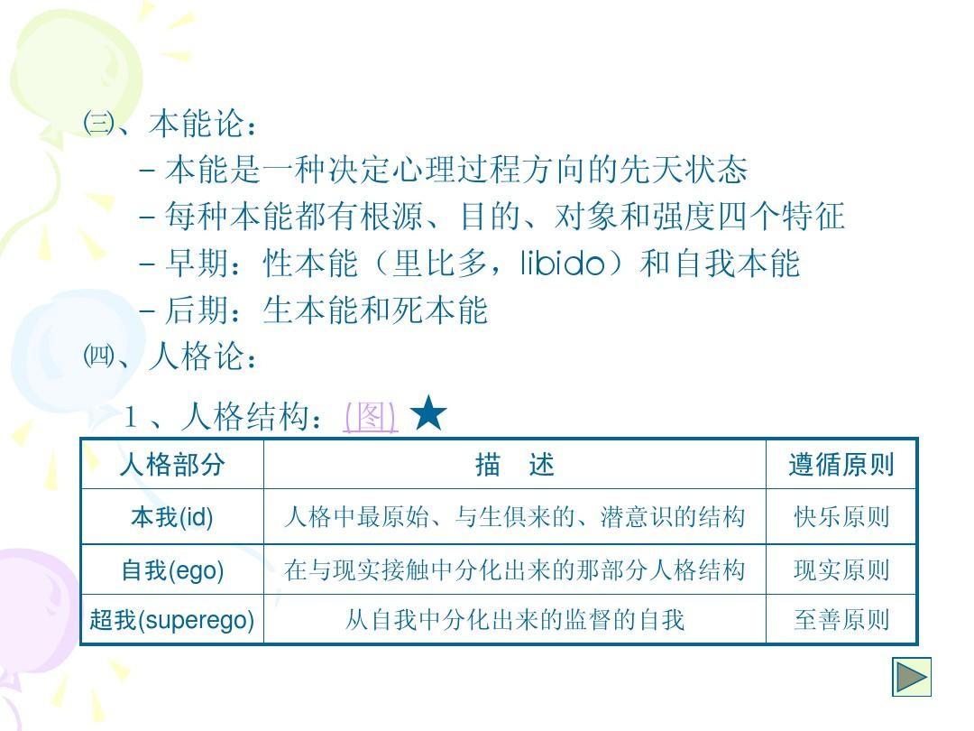 普通大众的心理表现包括