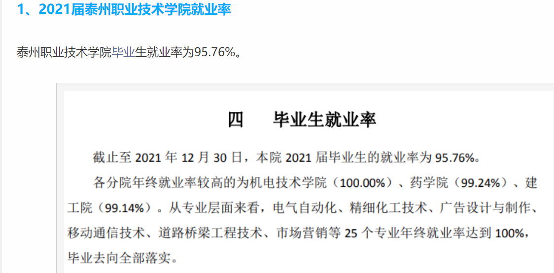 泰州职业技术学院评价