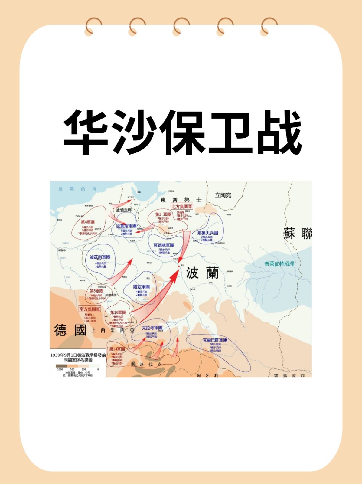 华沙保卫战