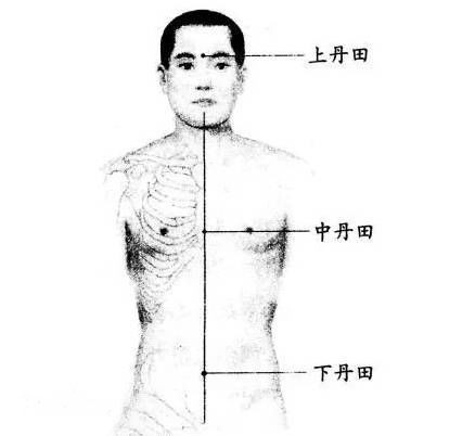 怎样用丹田发声