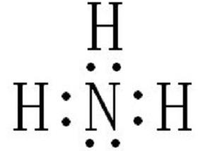 NH₃是什么化学式？