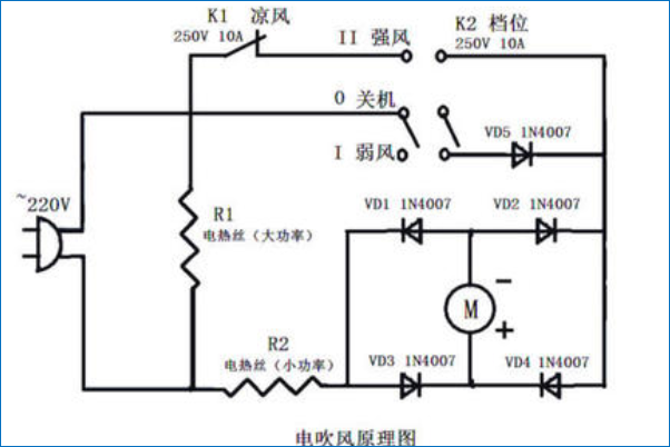 谁知道有两个开关的《一个加热》《吹风》电吹风的电路图?