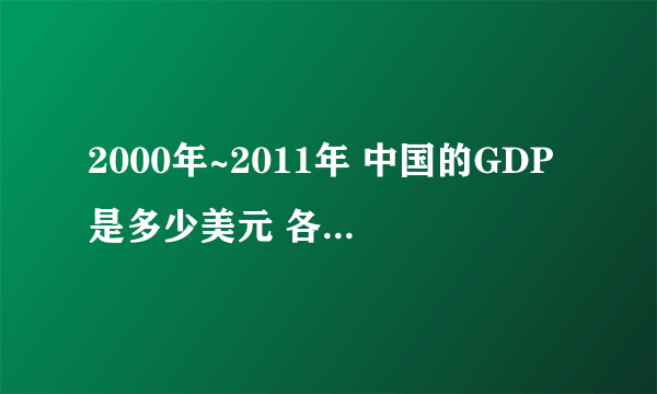 2000年~2011年 中国的GDP是多少美元 各年在世界中的排名是多少