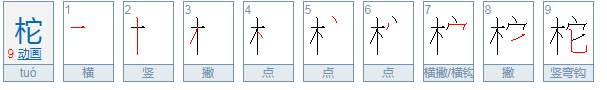 柁这个字怎么读