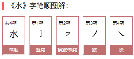 水的笔顺正确的写法