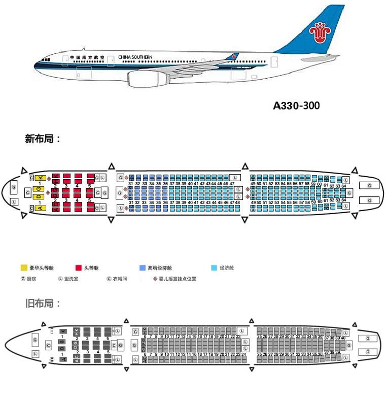 空客A330-300飞机座位？