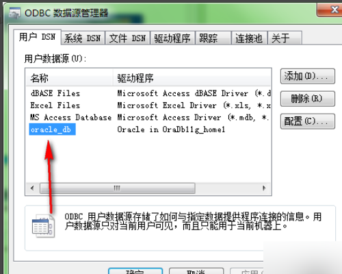 odbc数据源配置