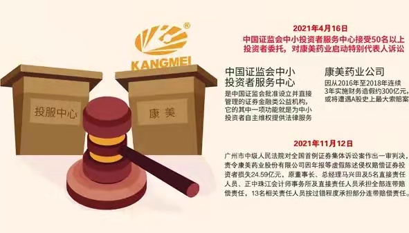 全国首例证券集体诉讼案一审宣判，最终的审判结果如何？