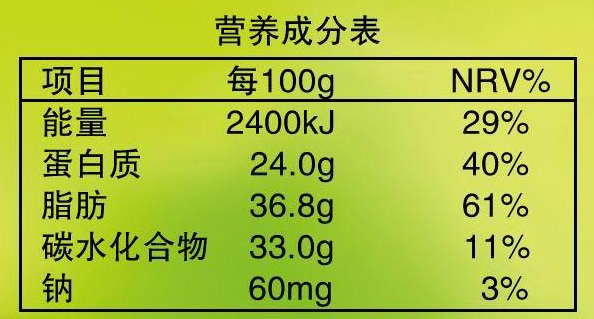 营养成分都有哪些？