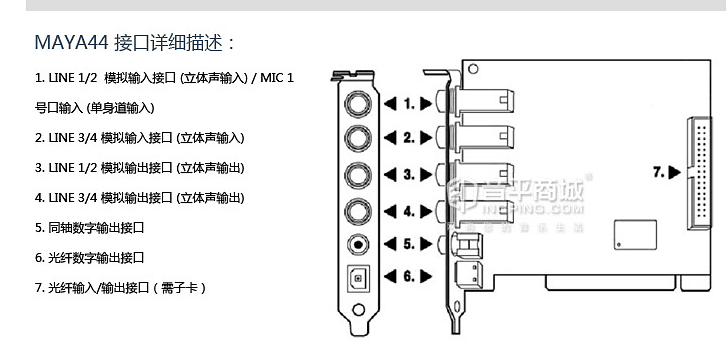 MAYA44声卡麦克风怎么接口?