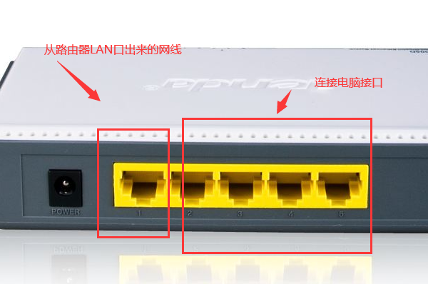 h3c s1224交换机怎么进行设置啊