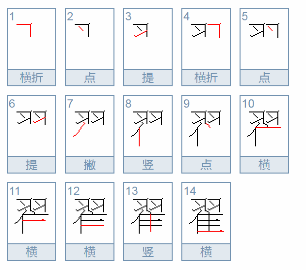 翟字怎么读