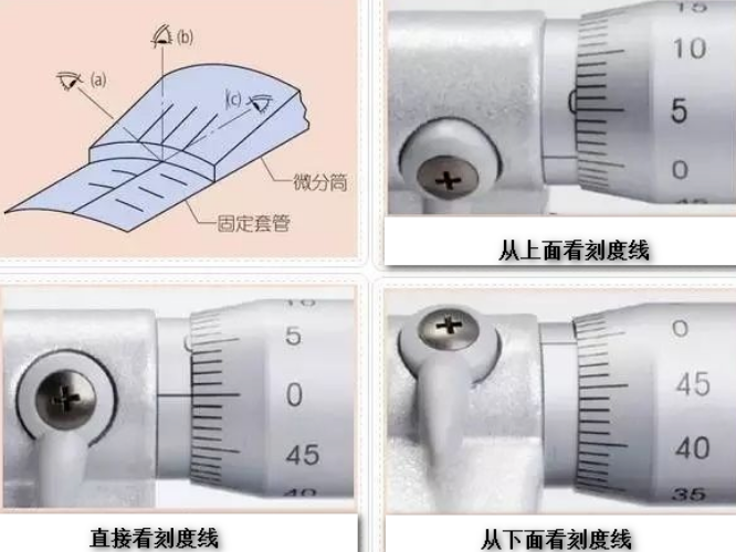 千分尺的使用方法是什么