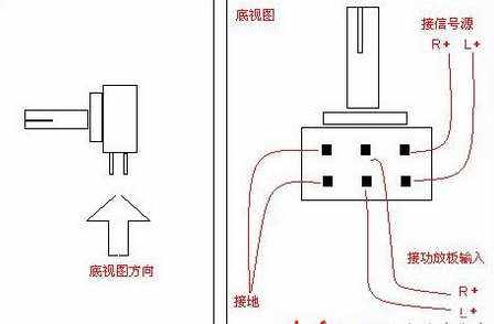 电位器的接法是什么？