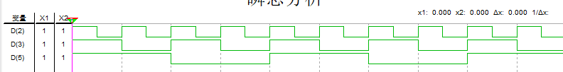 D触发器是什么？