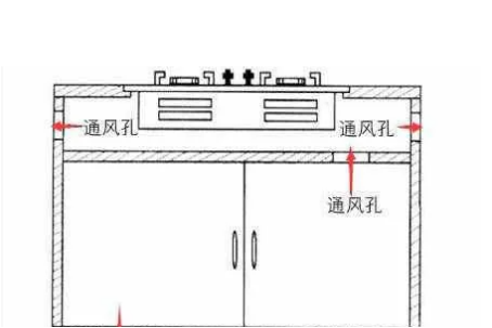 五种最好用的柴火灶