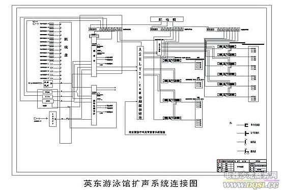 语言清晰度的介绍