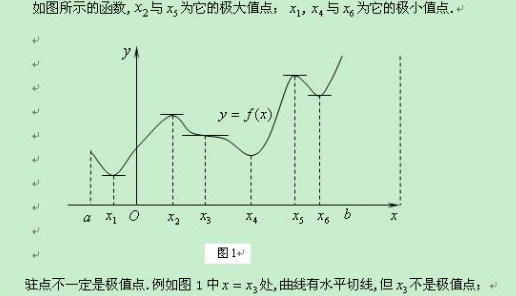 什么是拐点?