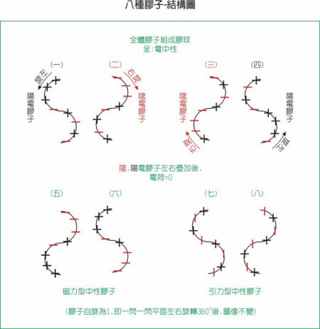 大自然的力量有哪些