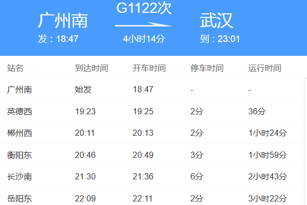 g1122高铁途经站点