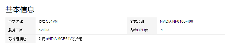 什么是G31，C61主板？这类主板参数是什么？