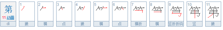 第的笔顺？