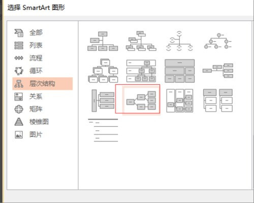 思维导图怎么制作