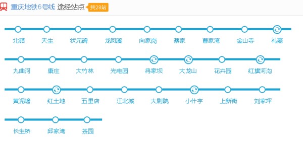 北碚轻轨六号线有哪些地方