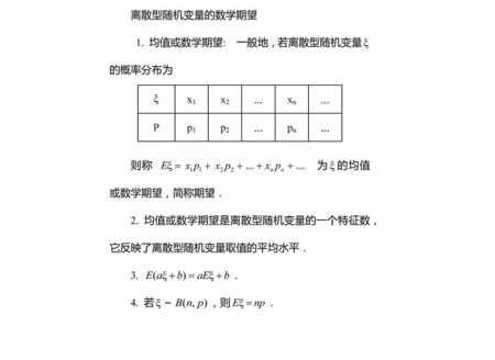 数学期望e(x)公式是什么？