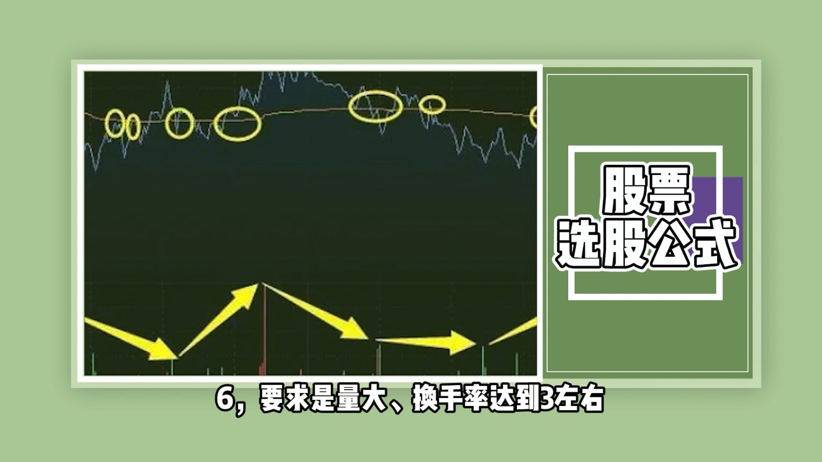 股票选股公式？