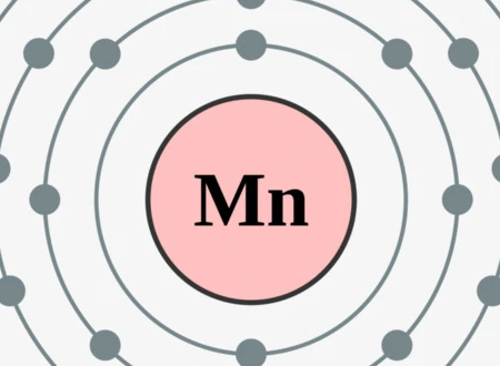 mn代表什么？