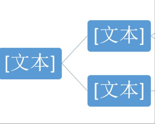 思维导图怎么制作