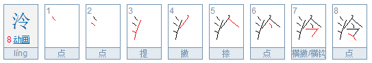 泠是什么意思啊