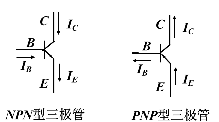 请问常用的PNP三极管 有那些型号？