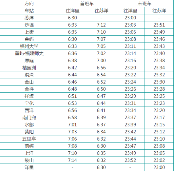 2号线地铁首末车时间表