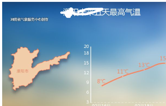 一个研究全天气温变化的实验中自变量和因变门节示草妈仅备量各是什么