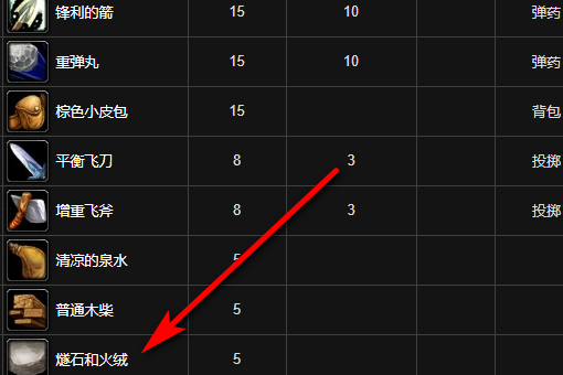 魔兽世界部落燧石和火绒哪里买？