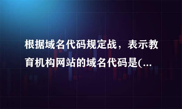 根据域名代码规定战，表示教育机构网站的域名代码是(    )。