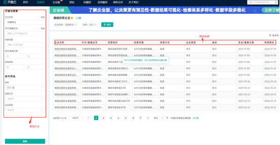 医疗器械经营许可证怎么查询？