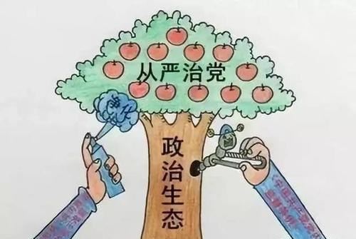 什么是涵养政治生态的必要条件和重要任务？