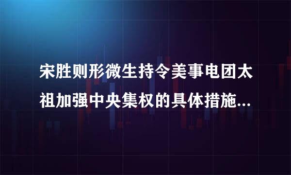 宋胜则形微生持令美事电团太祖加强中央集权的具体措施是什么？