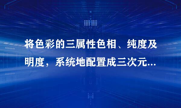 将色彩的三属性色相、纯度及明度，系统地配置成三次元的立体形状，称为（）。