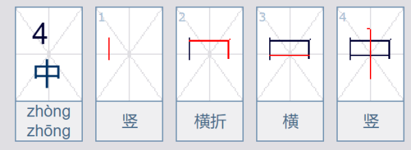 “口”加一笔有哪些字？